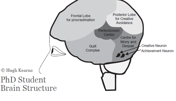 Seven Secrets Of Highly Successful PhD Students   UPRM Department Of