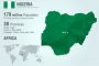 What Would The Future Hold If Nigeria Broke Up?