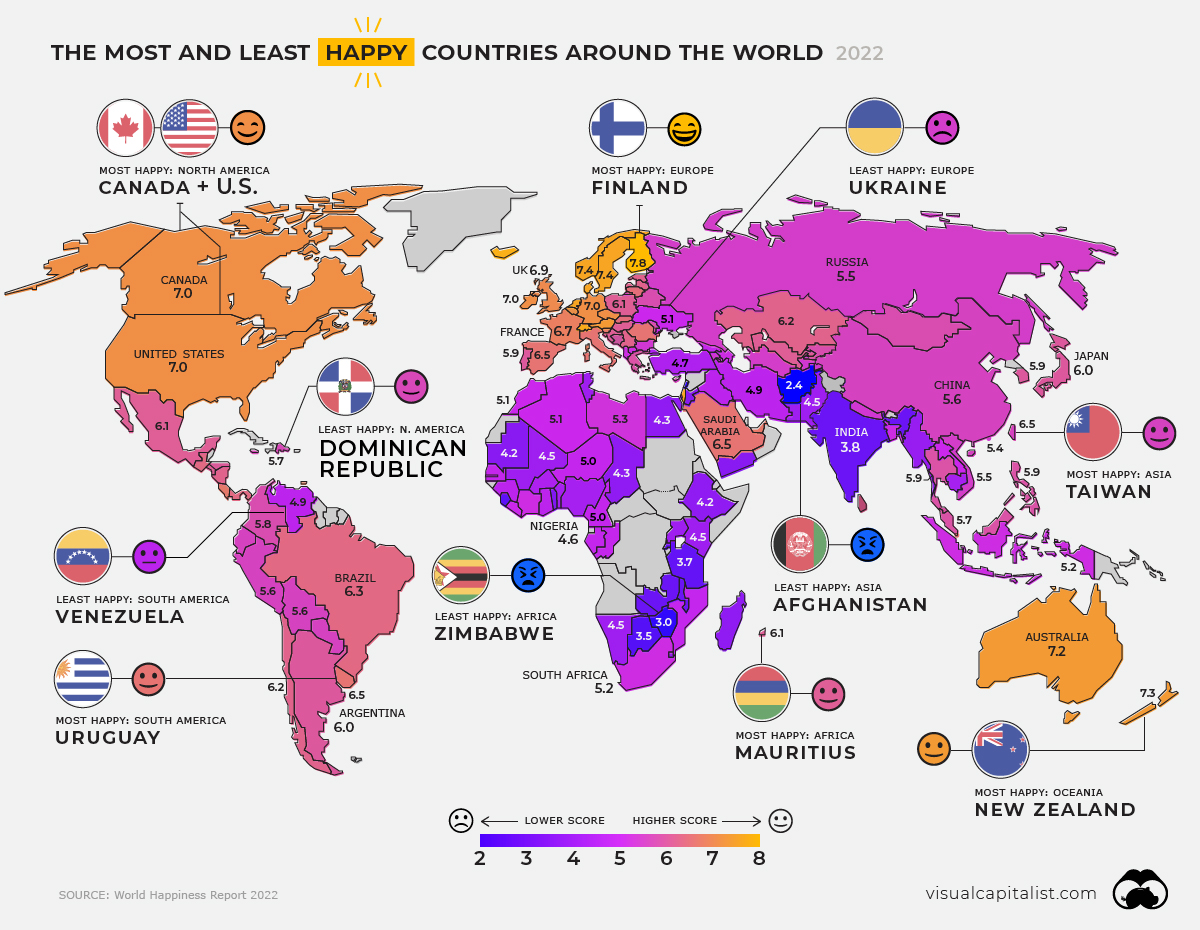 2022 World Happiness Report Wonders How the World Could Be Happy @ a Time of Pandemic and War