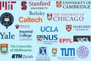 Who is Being Prepared to Thrive in a Multipolar University?