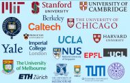 Who is Being Prepared to Thrive in a Multipolar University?